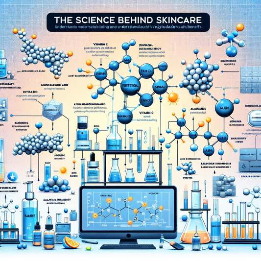 The Science Behind Skincare: Understanding Active Ingredients and Their Benefits